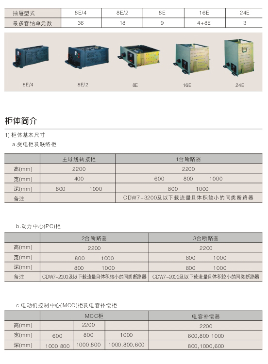00050MNS型高压抽出式开关装备D.jpg