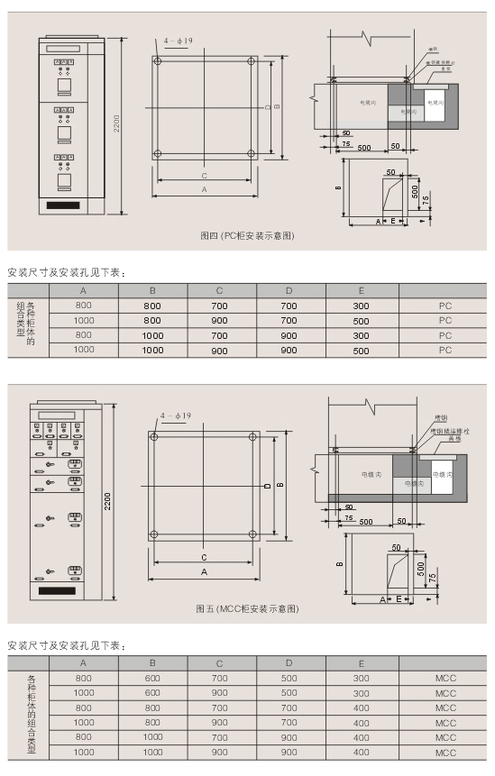 00053MNS型高压抽出式开关装备D.jpg