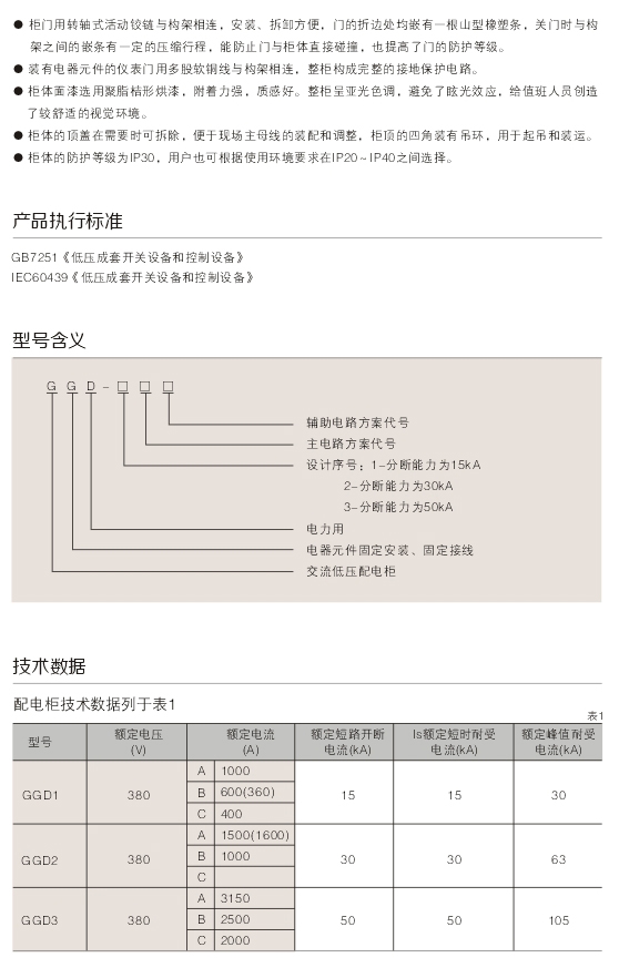 00033GGD型交换高压配电柜D.jpg