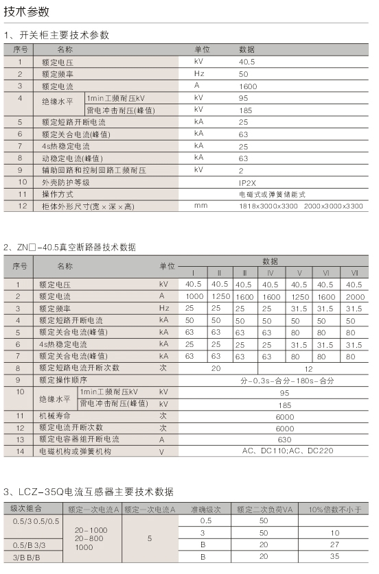 00017XGN-40.5型牢固式高压17c吃瓜
D.jpg